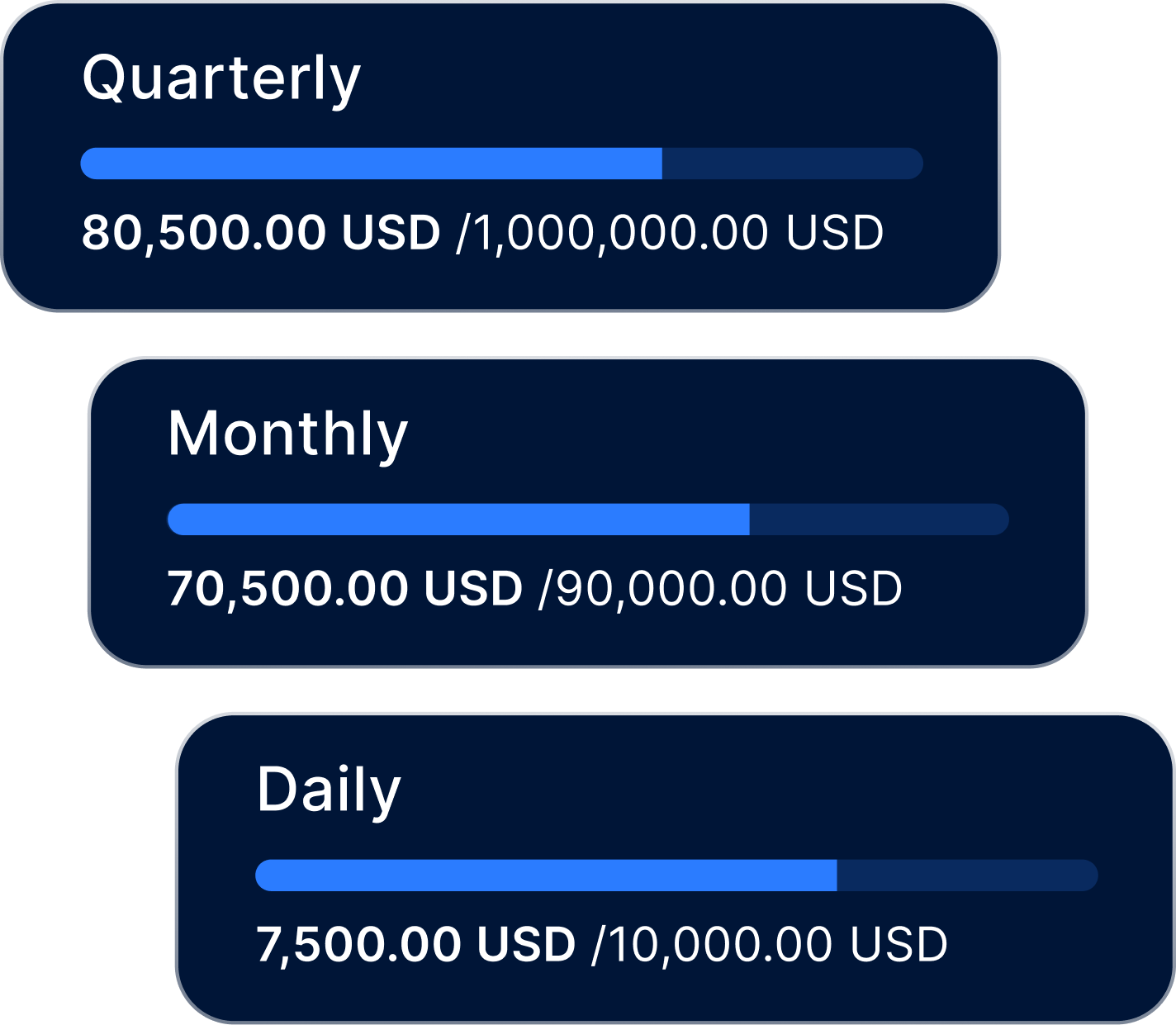 Group 1000010404