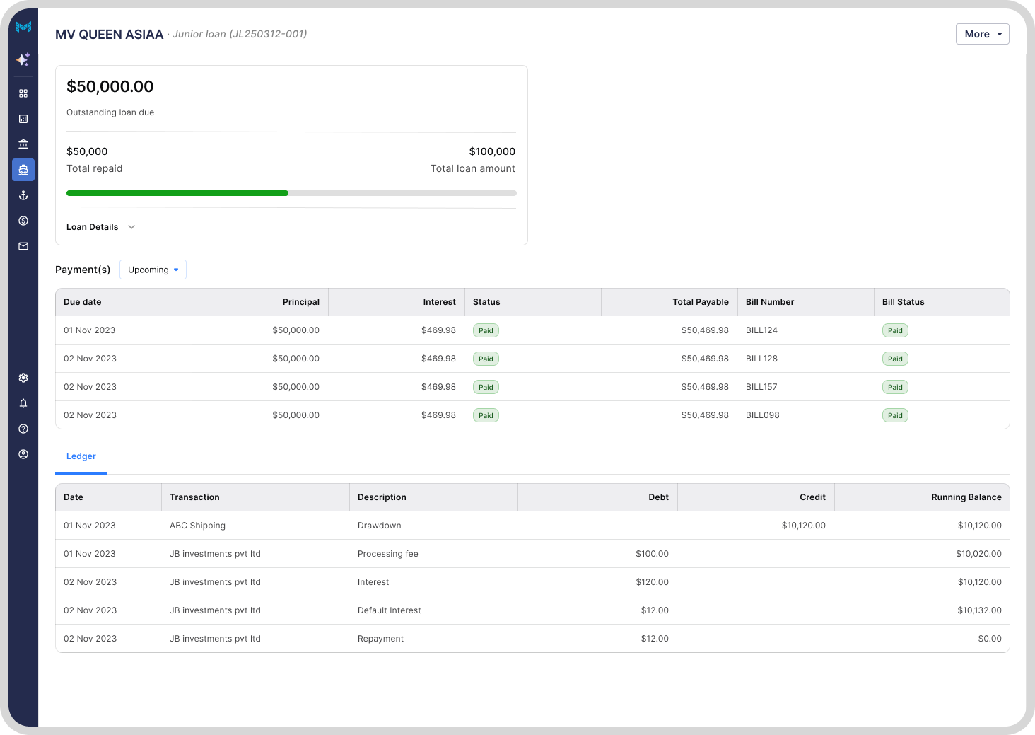 Marlo External loans tracking
