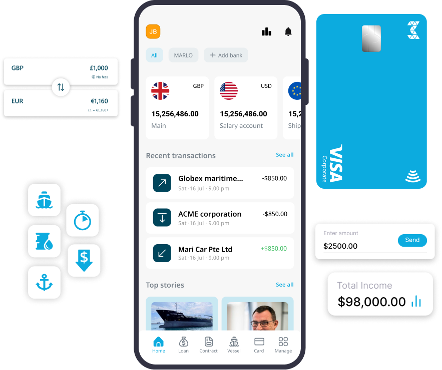 pricing image