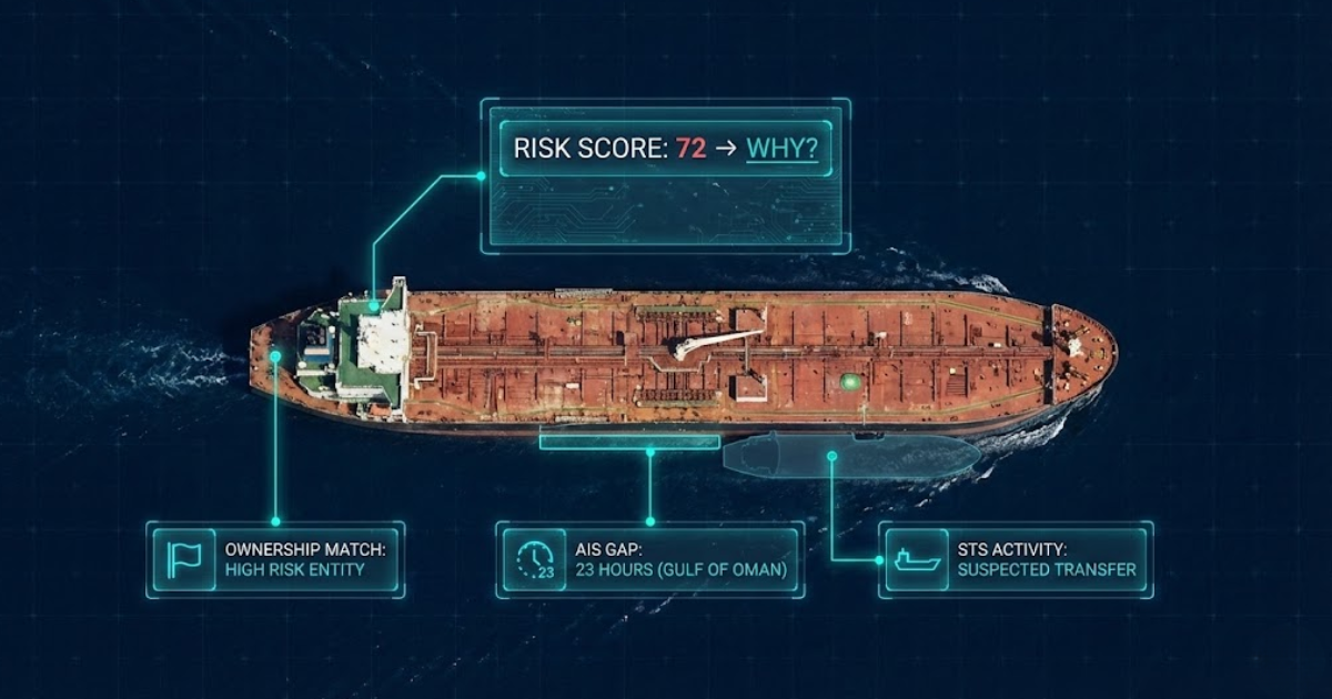 Sanctions screening + explainable AI: building trustable decision layers for chartering