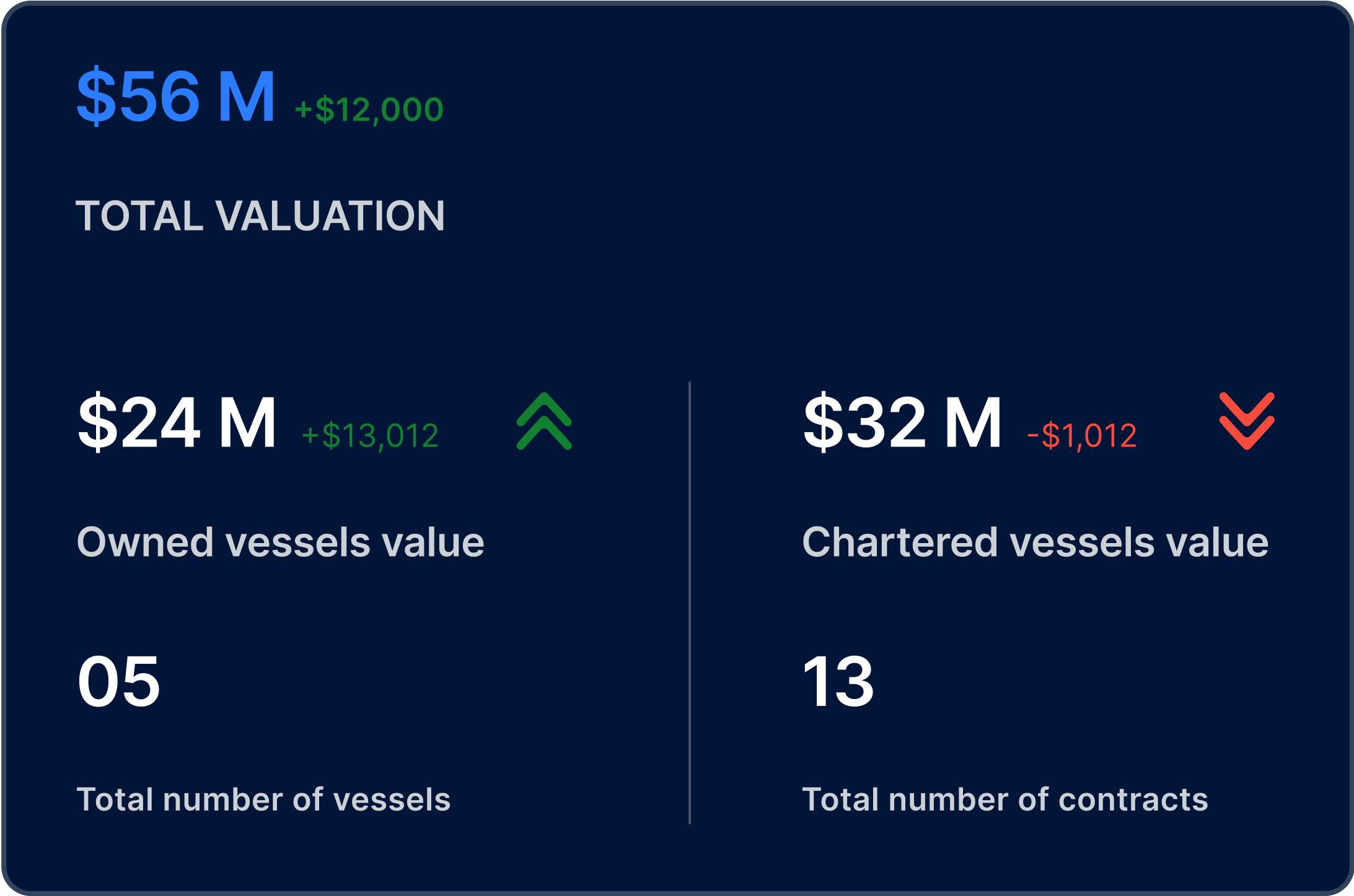 valuation_sec1_1